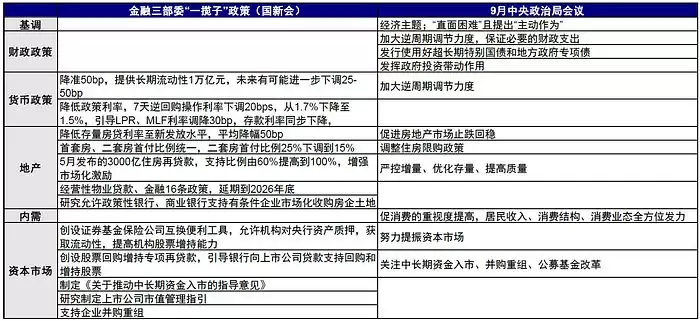 大A后市币圈该何去何从?属于我们的虚拟货币市场牛市何时才能到来?