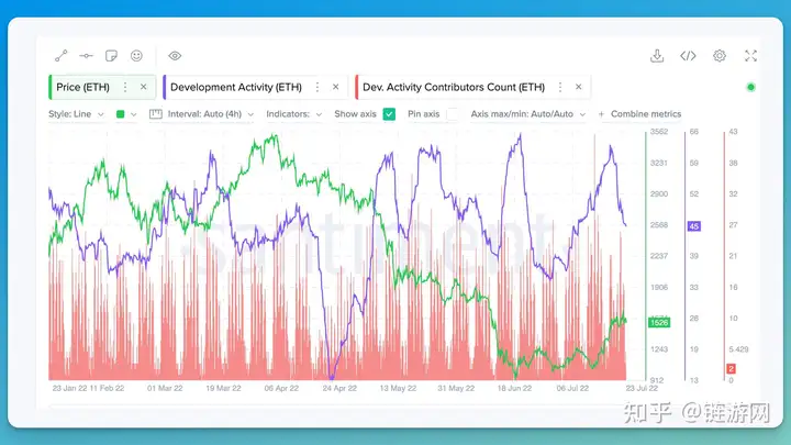加密工具有哪些?主流的加密工具盘点