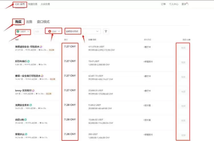 狗狗币在哪里购买?2025买狗狗币的交易所盘点