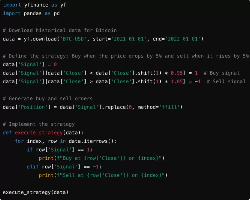 什么是算法交易？算法交易如何运作？算法交易概念及其运作原理