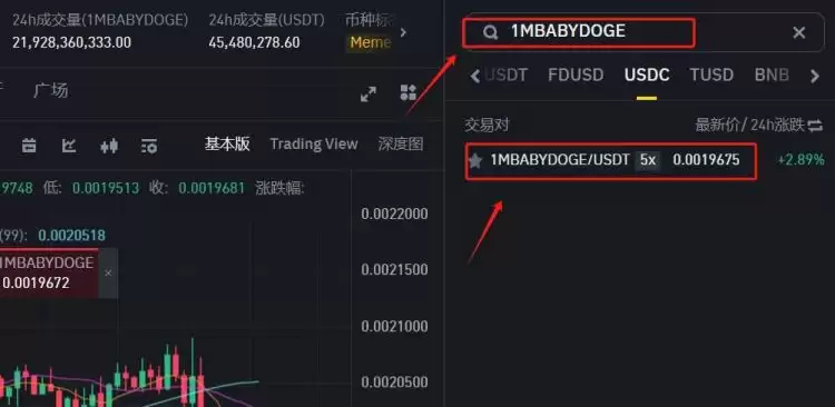 1MBABYDOGE币怎么买？在哪个交易所交易？