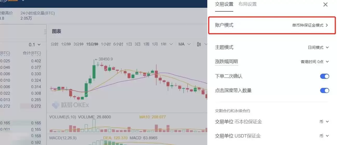 加密货币做空是什么意思?做空的方式有哪些?如何做空?