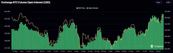 Galaxy Digital向币安转入价值1亿美元比特币！市场情绪即将反转？