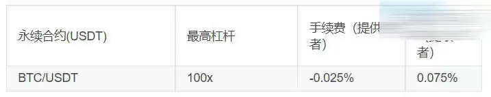 虚拟币交易哪个平台手续费低些？手续费最低的虚拟币交易所推荐