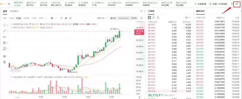 币圈对冲交易的操作方法有哪些？比特币合约对冲怎么操作？