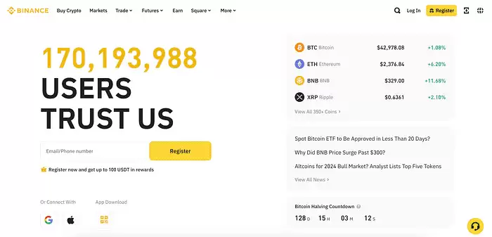 马来西亚加密市场调研报告小结