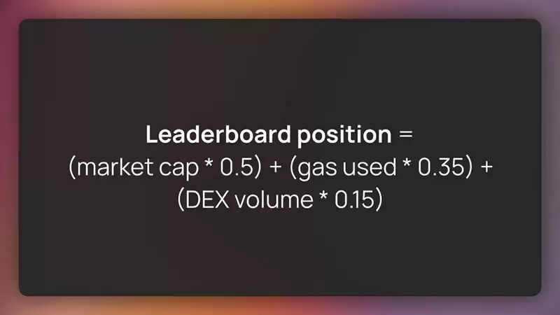 Fantom即将启动新链Sonic  换币+MEME能否激活生态？