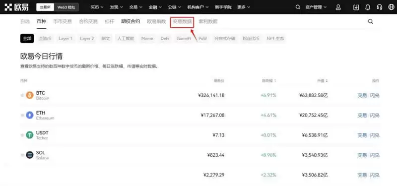 币种数据搜索界面示意图