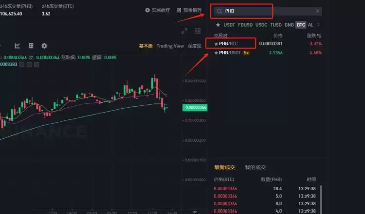 PHB币发行总量是多少？PHB币发行总量介绍