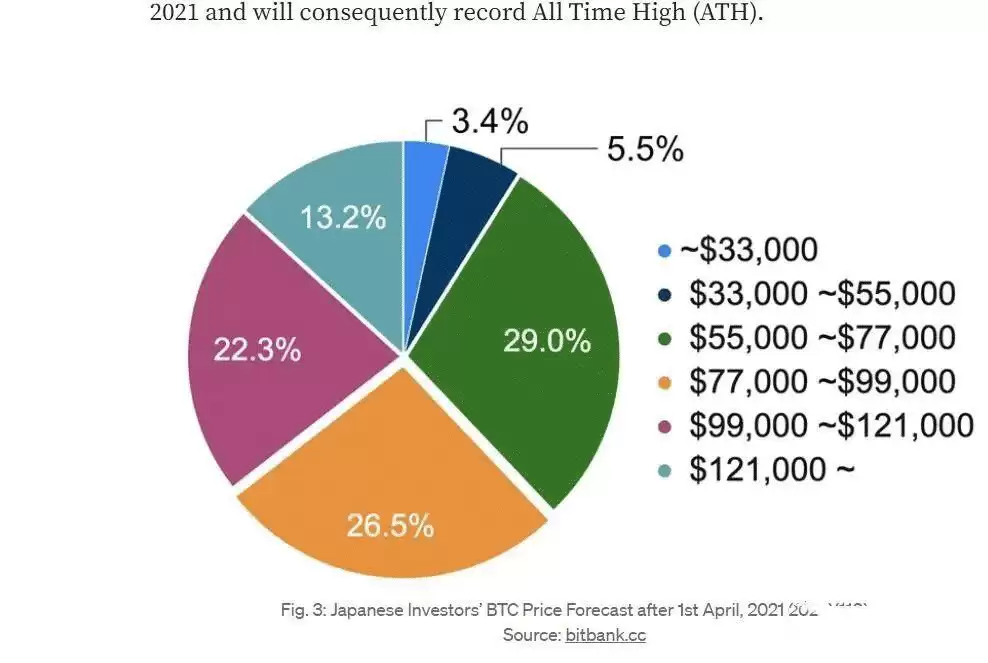 日本加密货币交易平台bitbank交易所介绍