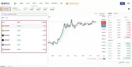 虚拟货币现货交易是什么？怎么玩？BTCC交易所现货玩法教学