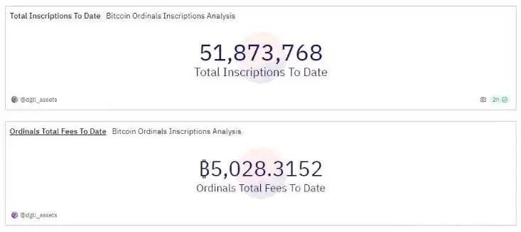 币圈风云人物有哪些？盘点2025年币圈十大风云人物
