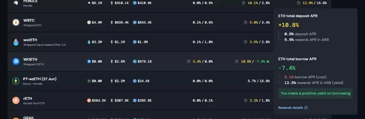 Arbitrum长期激励试点计划LTIPP项目哪个收益最高？