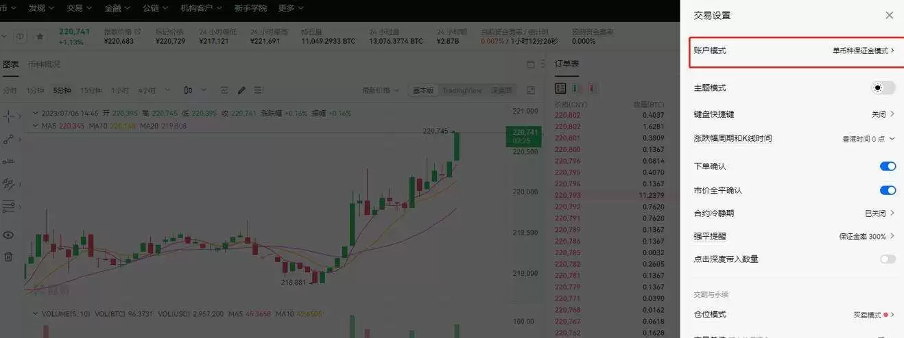 ETHUSDT永续是什么?ETHUSDT永续怎么玩?