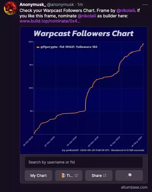 如何将Farcaster空投机会最大化?