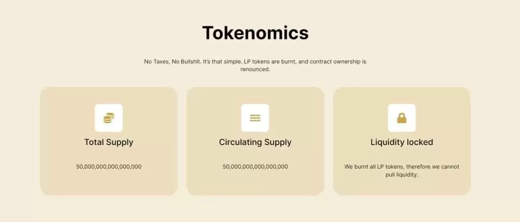 CAT币价格走势图表