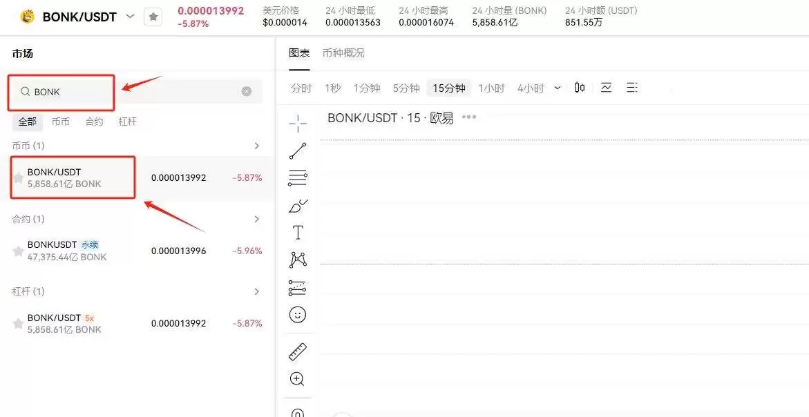 BONK币上线了哪几家交易所?BONK币上线交易所盘点