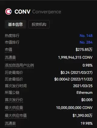 Conv币是什么?Conv币详解
