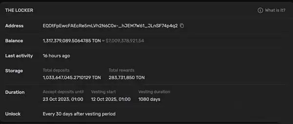 TON币能投资吗？为何说TON是下一个增长最大的公链