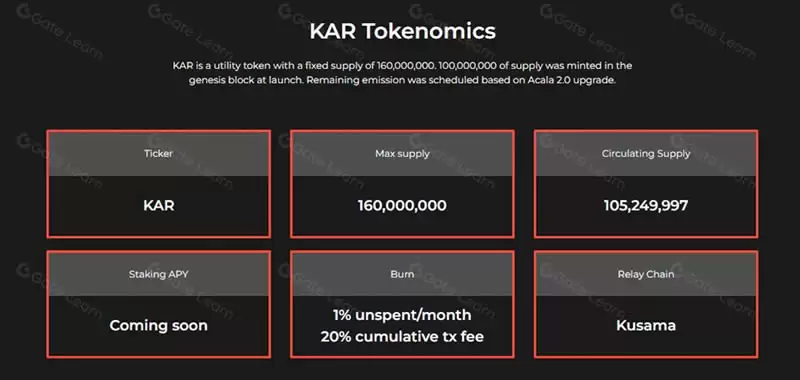 Karura(KAR)币是什么？KAR币值得投资吗？