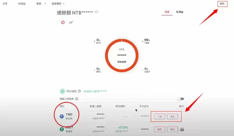 MaiCoin是什么交易所?MaiCoin交易所开户/注册/出入金教学