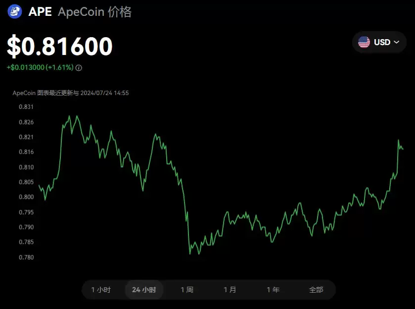Token是什么?和Coin有什么区别?如何交易Token?