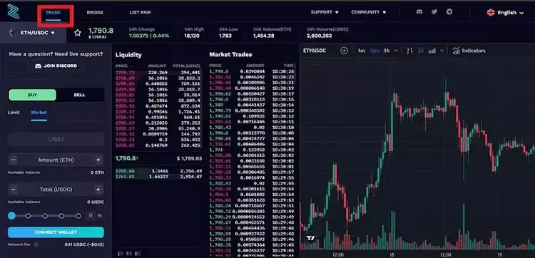 zksync空投教程:参照Starknet规则分析zkSync空投标准