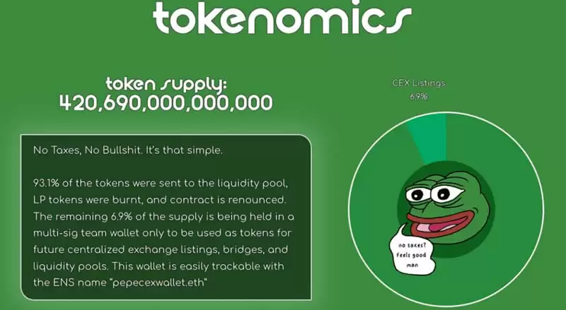 佩佩蛙迷因币$PEPE是什么?PEPE币价格及未来前景分析