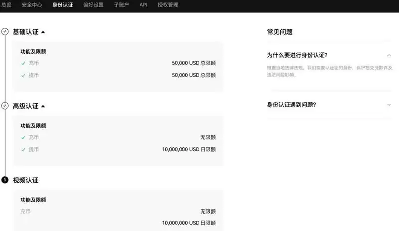 比特币怎么变现呢?有20个比特币能套现吗?