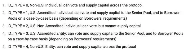 RWA项目未来如何?评估RWA项目的框架