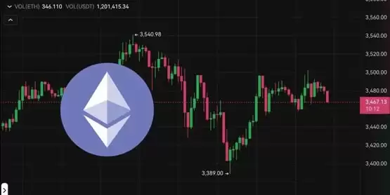 Mt.Gox又有大额还款！比特币跌穿65500美元 下个支撑位在哪？