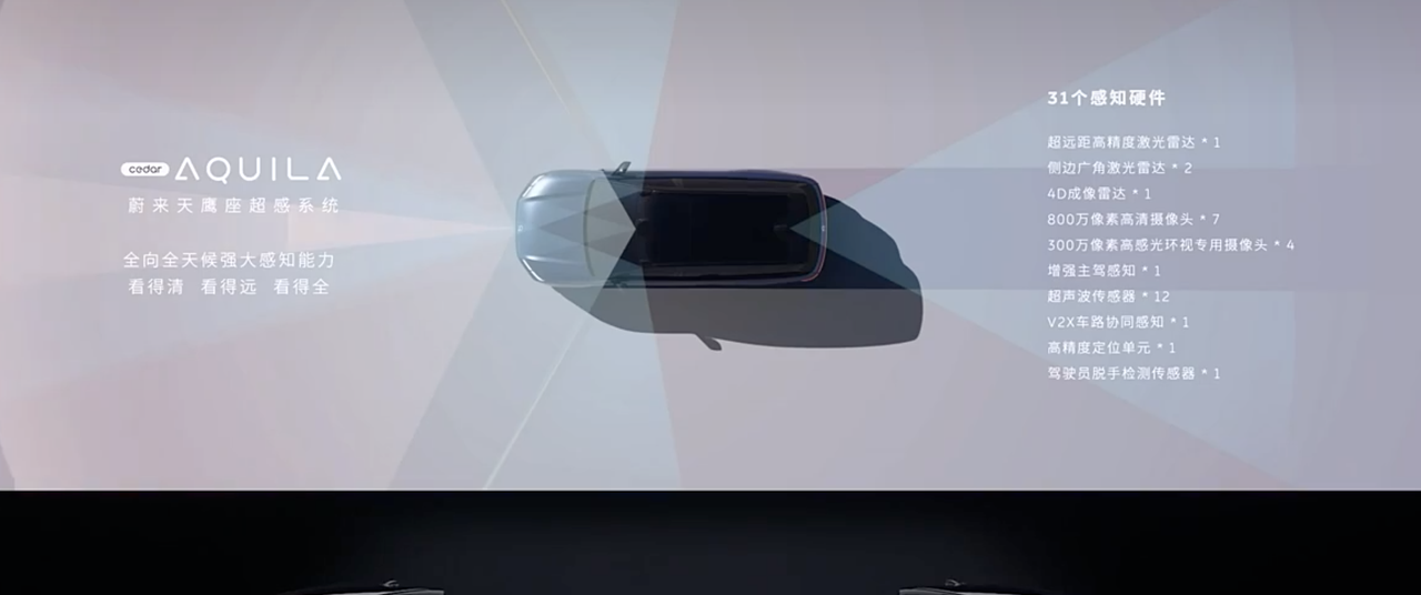 蔚来新ES8发布：整车预售41.68万元起，神玑芯片+NT3.0平台双重加持