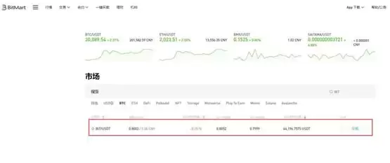 BIT币怎么买？BIT币买入和交易教程全解