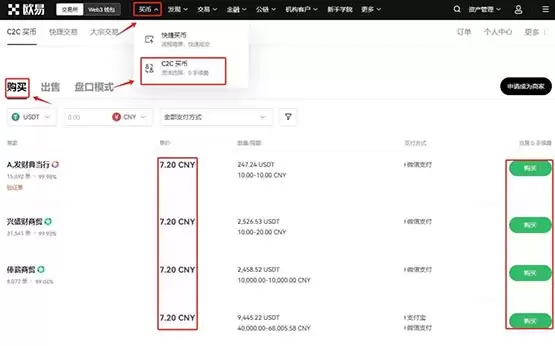 FRONT币是哪个国家的？FRONT币值得入手吗