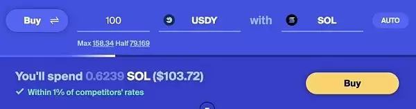 RWA项目未来如何?评估RWA项目的框架