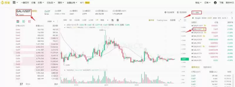 GAL币2025能涨到多少?在哪买?怎么购买?