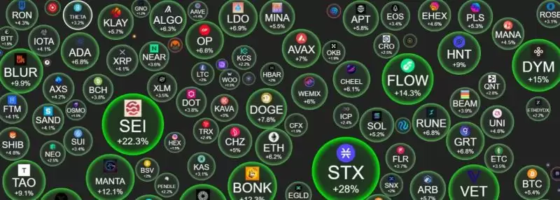 全面解读Stacks:十年磨一剑