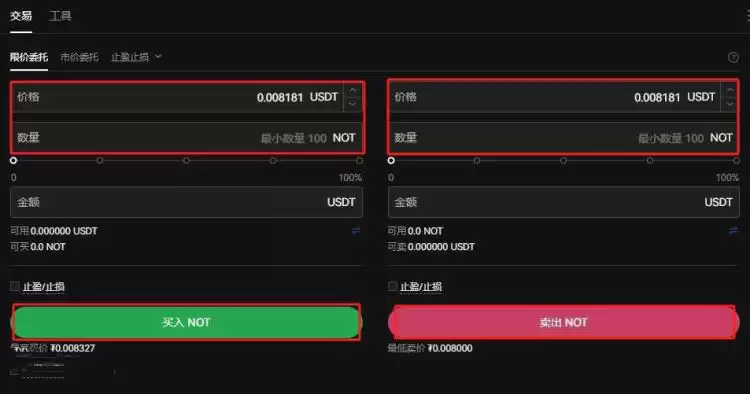 NOT币未来如何？Notcoin(NOT)价格预测2025-2030