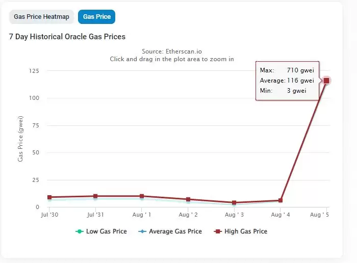 比特币以太坊为什么会暴跌？谁是罪魁祸首？起底Jump