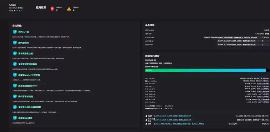如何正确的冲土狗?一文解读链上冲土狗必备常识和工具