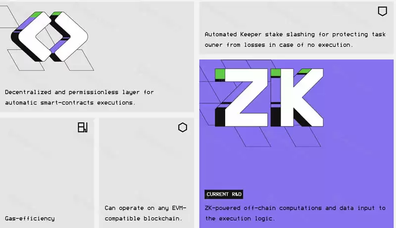PowerPool(CVP)币是什么?CVP币的用途和投资潜力
