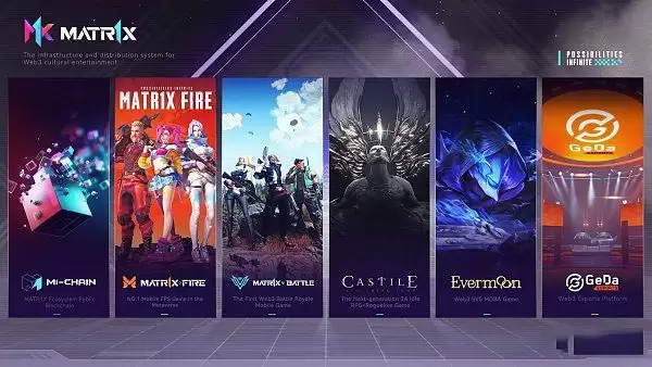 MAX币有前途吗？深度解读MAX及MATR1X平台的价值潜力