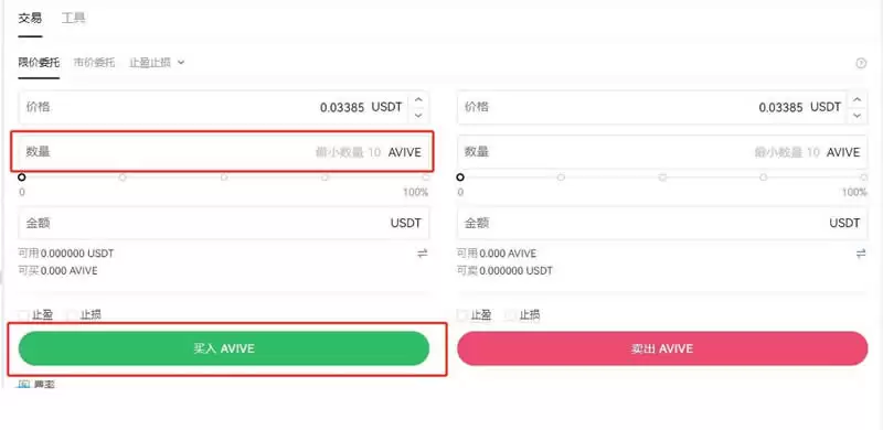 AVIVE币能成为下一个比特币吗?