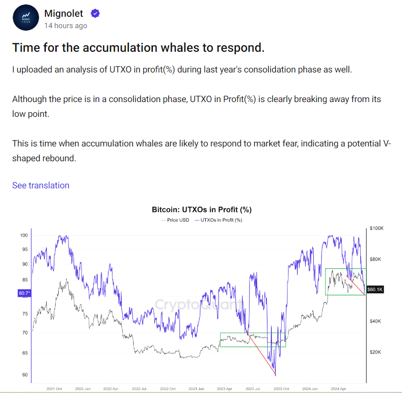比特币贪婪与恐惧指数图