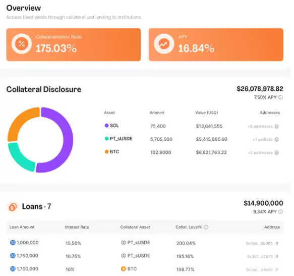 JLP是什么币?币圈最佳定投标的JLP为什么这么抗跌?