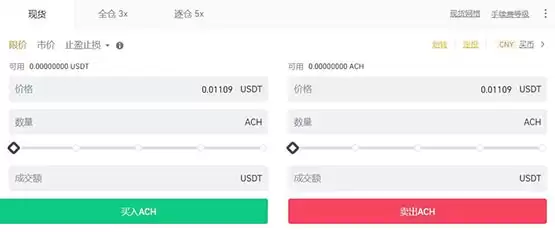 Alchemy Pay(ACH)币是什么？值得投资吗？2025年ACH币价格预测