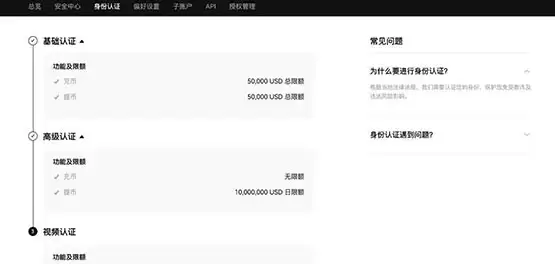 一文彻底搞懂USDT永续合约可以长期持有吗?