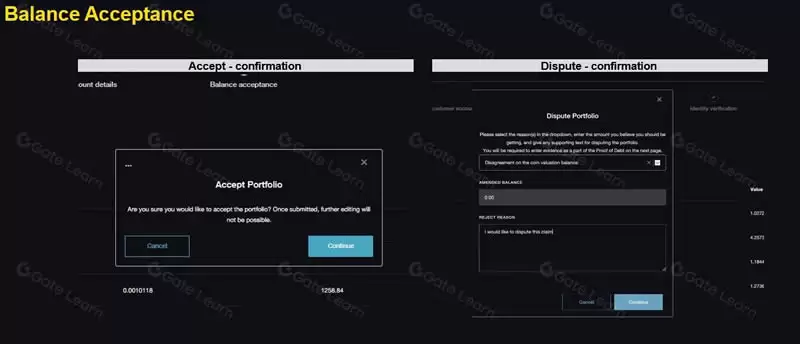 如何进行FTX清算索赔?FTX清算赔偿教程指南