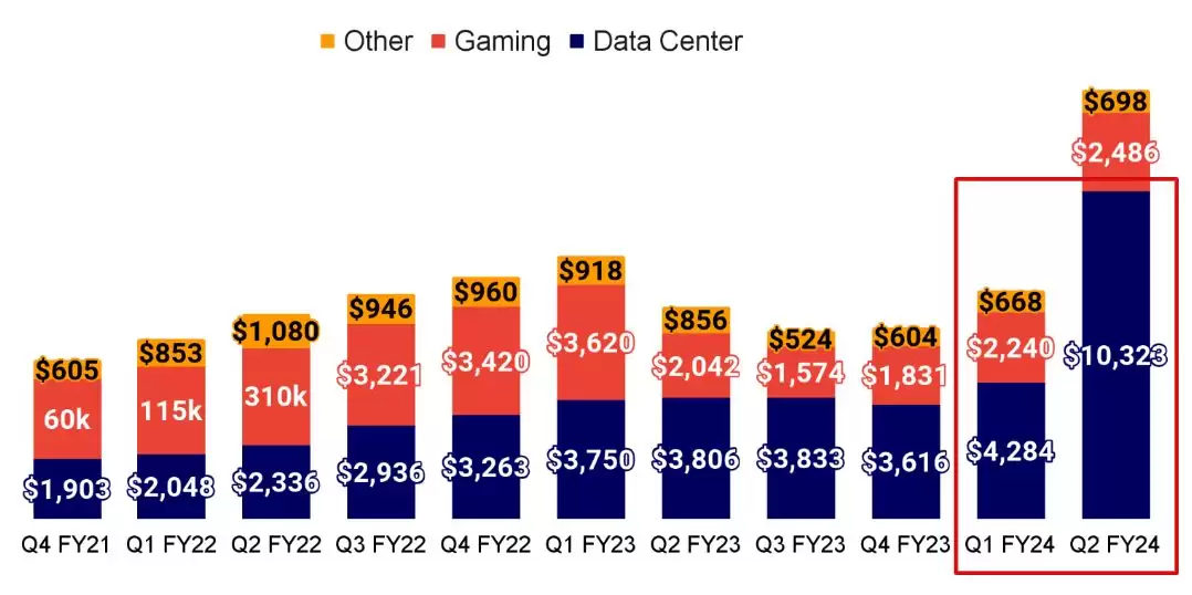 AI+Web3未来发展之路:基础设施篇