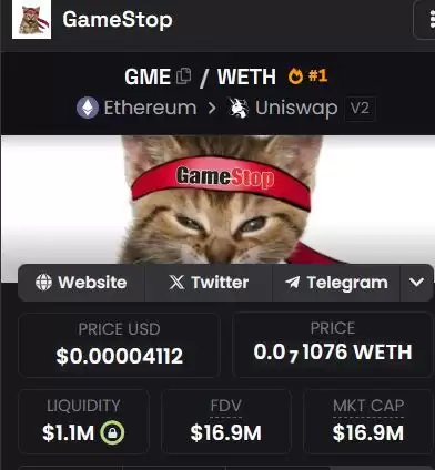 Roaring Kitty回归?哪些GME概念Meme币受关注